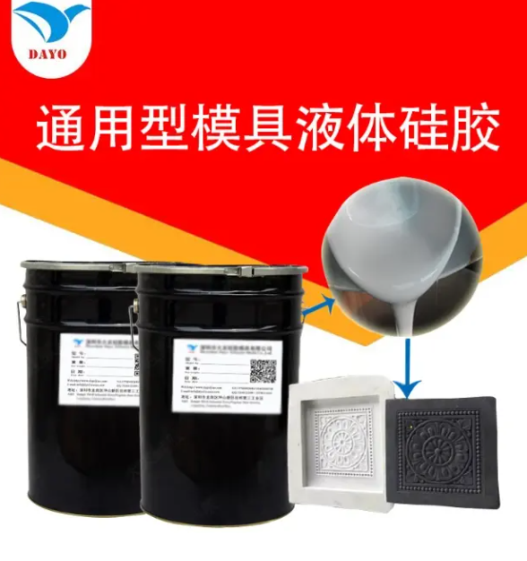 加成型硅胶与缩合型硅胶的核心区别